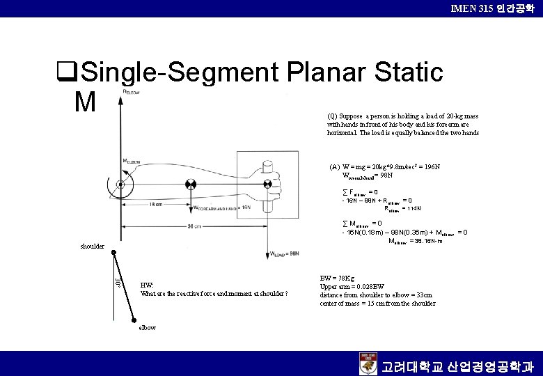 IMEN 315 인간공학 q. Single-Segment Planar Static Model (Q) Suppose a person is holding