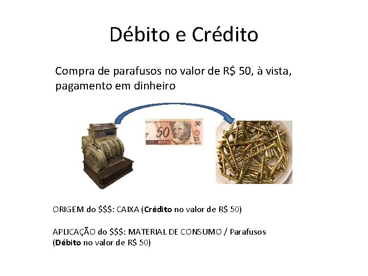 Débito e Crédito Compra de parafusos no valor de R$ 50, à vista, pagamento