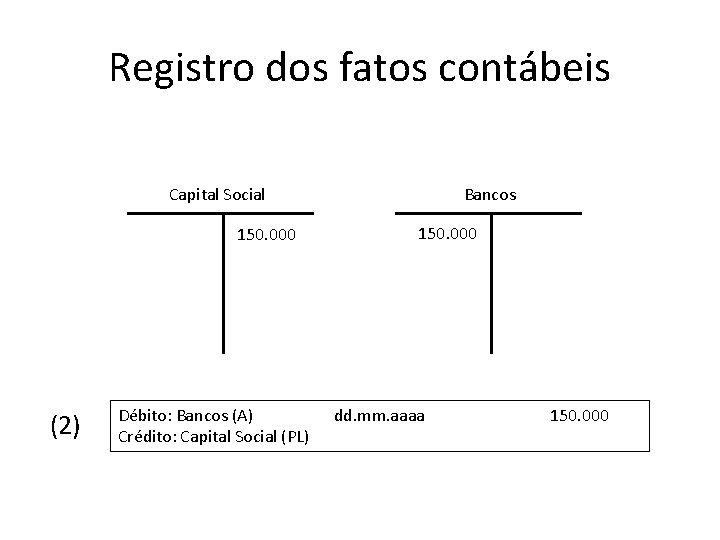 Registro dos fatos contábeis Capital Social 150. 000 (2) Débito: Bancos (A) Crédito: Capital