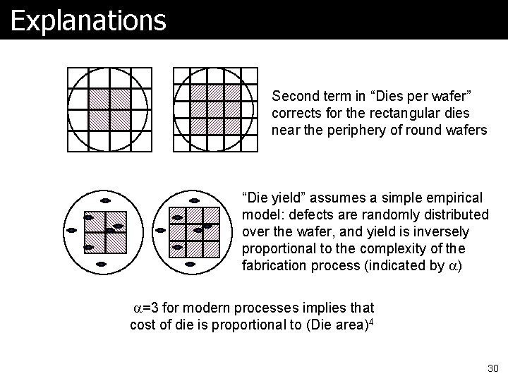 Explanations Second term in “Dies per wafer” corrects for the rectangular dies near the