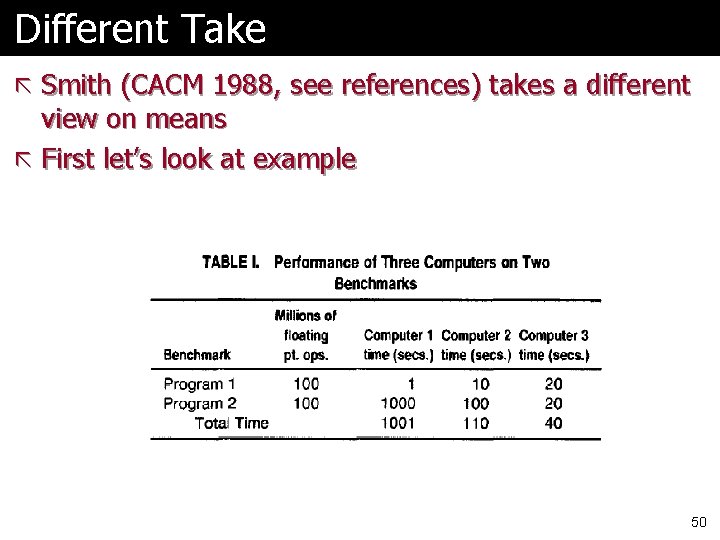 Different Take ã Smith (CACM 1988, see references) takes a different view on means