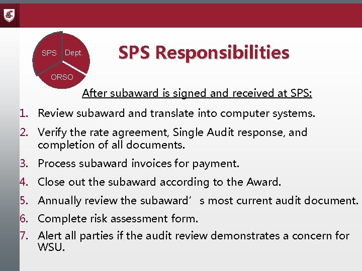 SPS Dept. SPS Responsibilities ORSO After subaward is signed and received at SPS: 1.