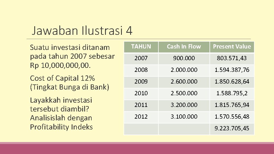 Jawaban Ilustrasi 4 Suatu investasi ditanam pada tahun 2007 sebesar Rp 10, 000, 00.