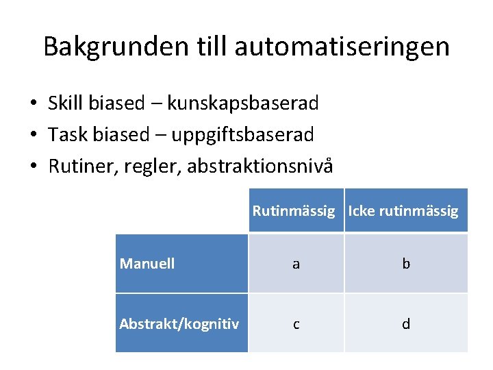 Bakgrunden till automatiseringen • Skill biased – kunskapsbaserad • Task biased – uppgiftsbaserad •