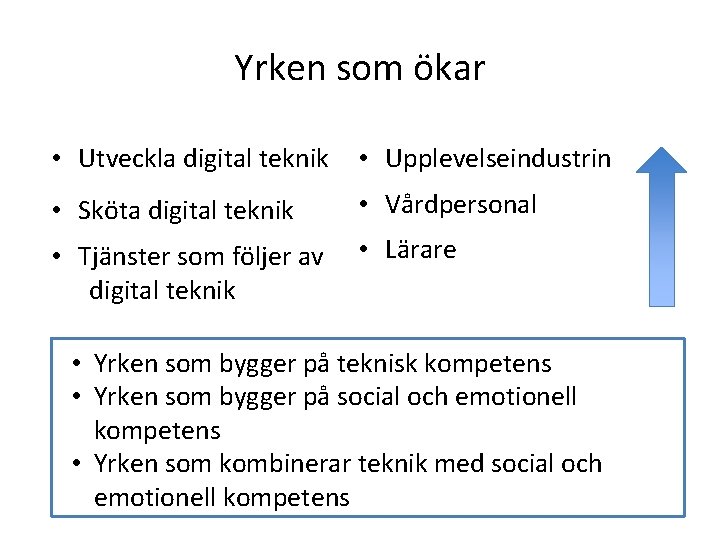 Yrken som ökar • Utveckla digital teknik • Upplevelseindustrin • Sköta digital teknik •