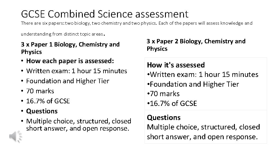 GCSE Combined Science assessment There are six papers: two biology, two chemistry and two