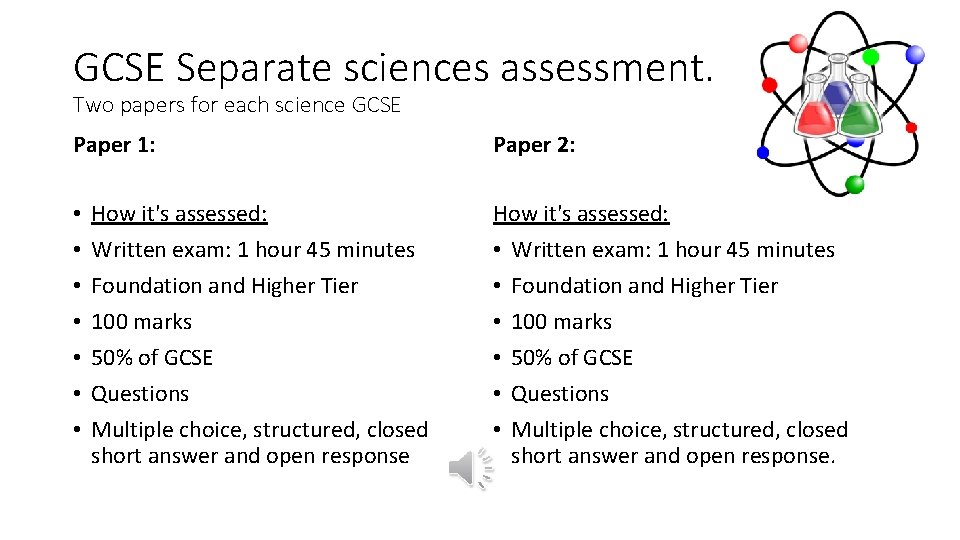 GCSE Separate sciences assessment. Two papers for each science GCSE Paper 1: • •