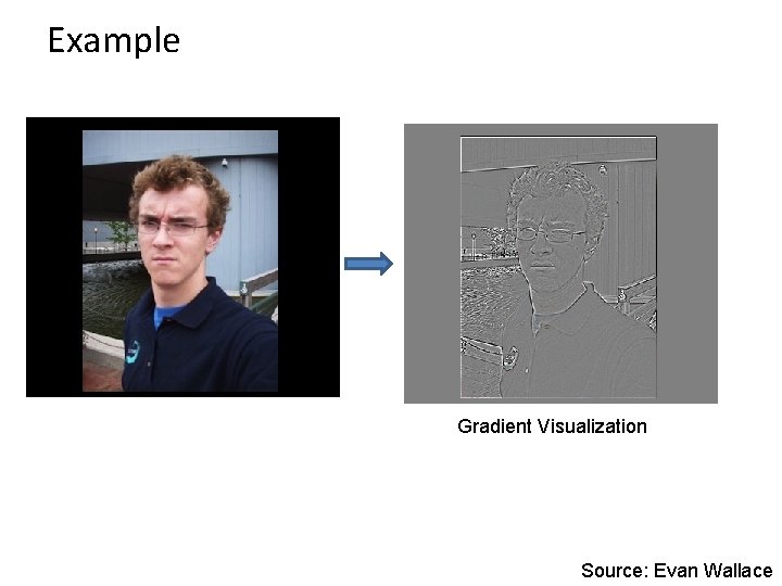 Example Gradient Visualization Source: Evan Wallace 