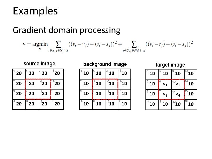 Examples Gradient domain processing source image background image 13 20 1 10 5 10