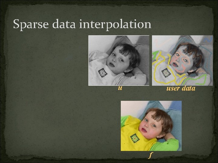 Sparse data interpolation u user data f 