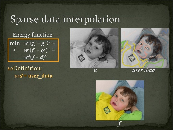 Sparse data interpolation Energy function min wx(fx – gx)2 + f wy(fy – gy)2