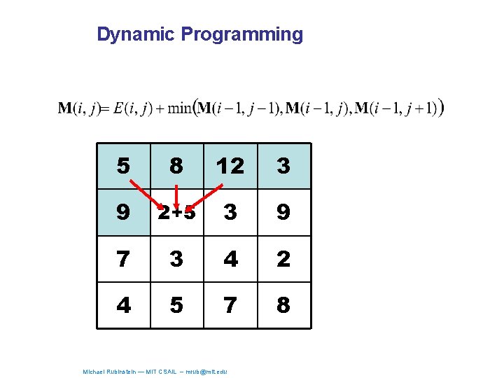Dynamic Programming 5 8 12 3 9 2+5 3 9 7 3 4 2