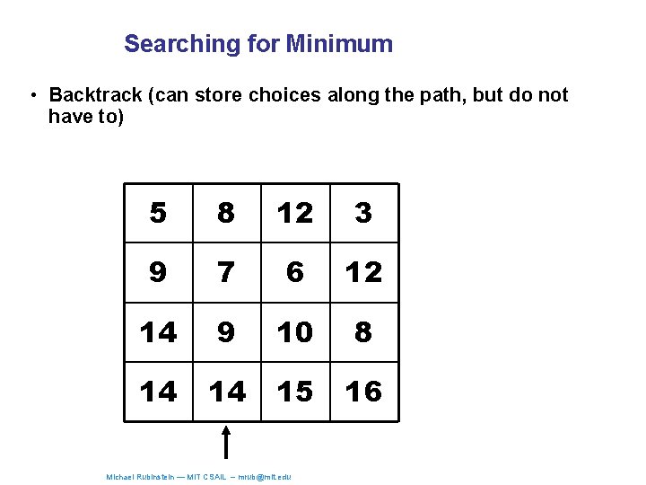 Searching for Minimum • Backtrack (can store choices along the path, but do not