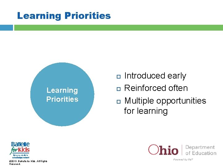 Learning Priorities © 2013. Battelle for Kids. All Rights Reserved. Introduced early Reinforced often