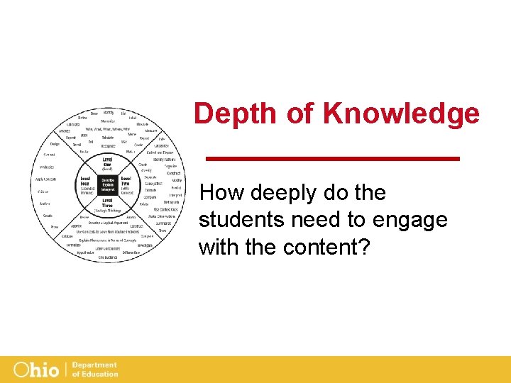 Depth of Knowledge How deeply do the students need to engage with the content?