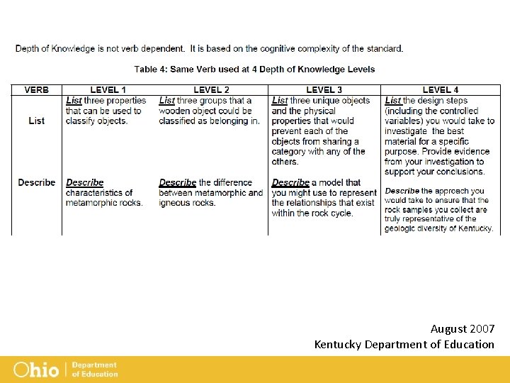August 2007 Kentucky Department of Education 