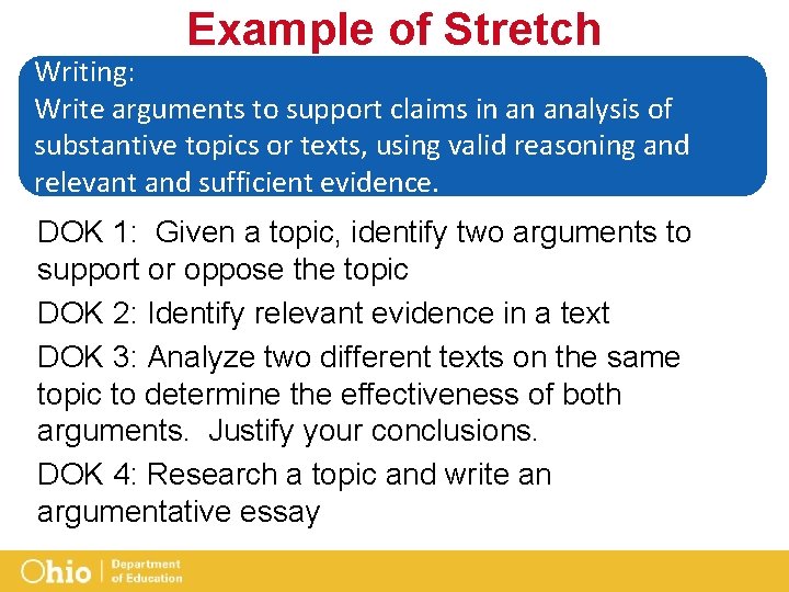 Example of Stretch Writing: Write arguments to support claims in an analysis of substantive