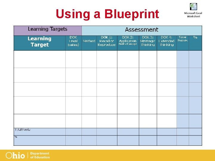 Using a Blueprint 