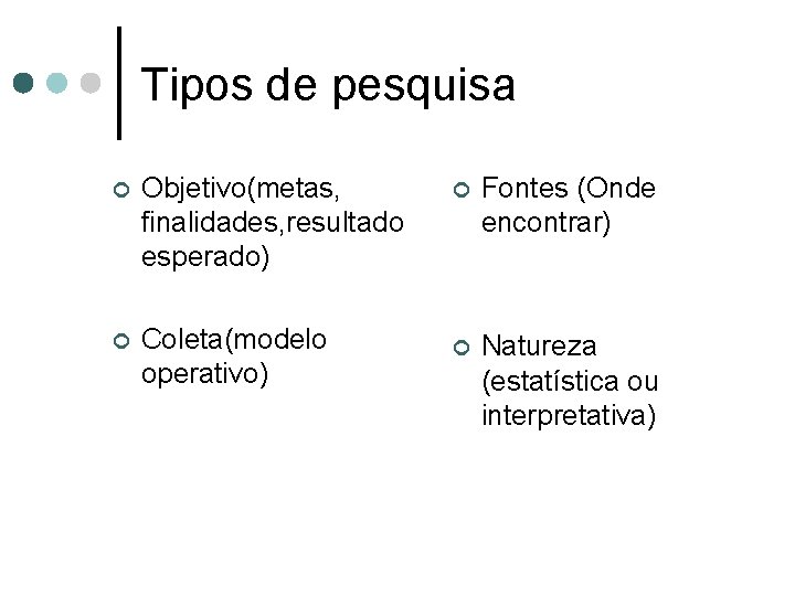 Tipos de pesquisa ¢ Objetivo(metas, finalidades, resultado esperado) ¢ Coleta(modelo operativo) ¢ Fontes (Onde