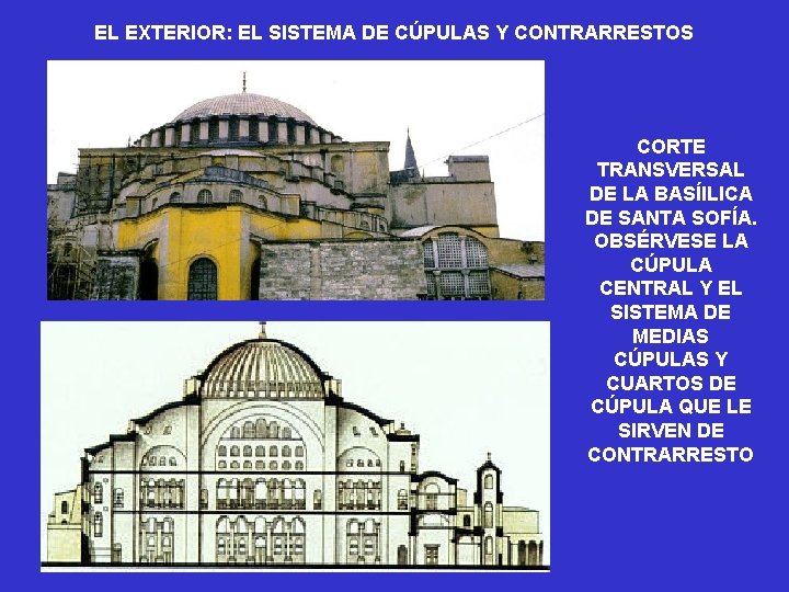 EL EXTERIOR: EL SISTEMA DE CÚPULAS Y CONTRARRESTOS CORTE TRANSVERSAL DE LA BASÍILICA DE EL EXTERIOR: EL SISTEMA DE CÚPULAS Y CONTRARRESTOS CORTE TRANSVERSAL DE LA BASÍILICA DE