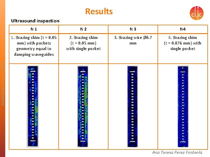 Results Ultrasound inspection N 2 N 3 N 4 1. Brazing shim (t =