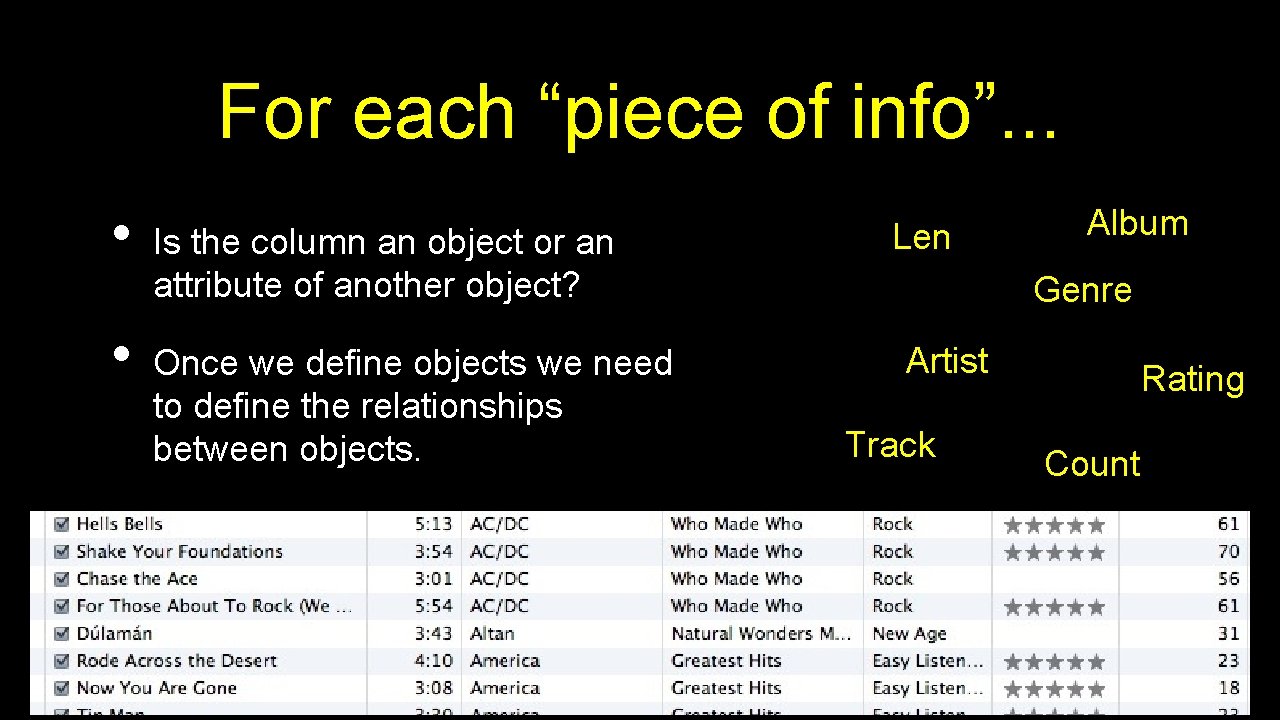 For each “piece of info”. . . • • Is the column an object