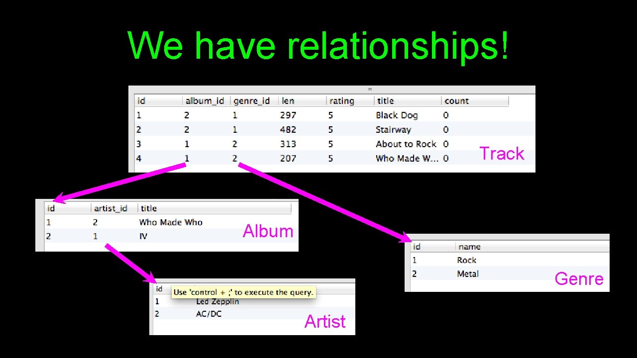 We have relationships! Track Album Genre Artist 