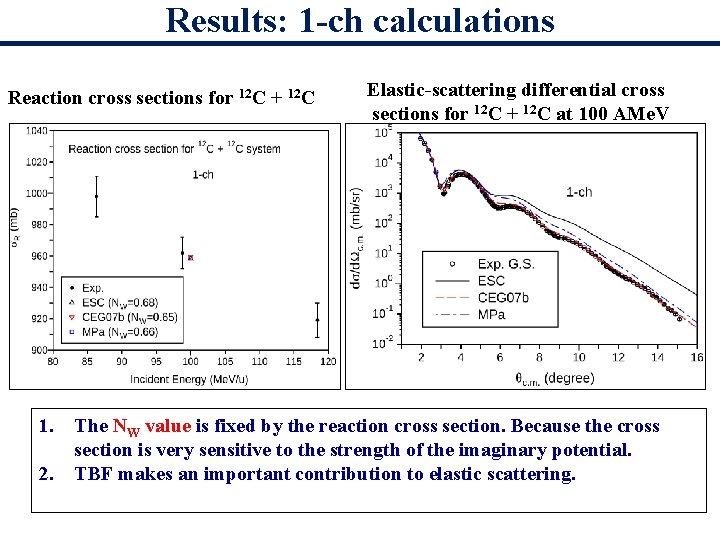 Results: 1 -ch calculations Reaction cross sections for 12 C + 12 C 1.