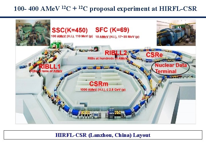 100 - 400 AMe. V 12 C + 12 C proposal experiment at HIRFL-CSR