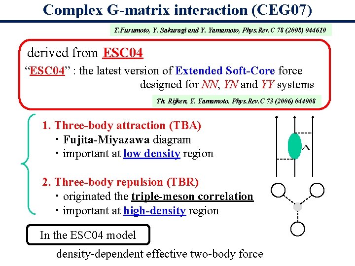 Complex G-matrix interaction (CEG 07) T. Furumoto, Y. Sakuragi and Y. Yamamoto, Phys. Rev.