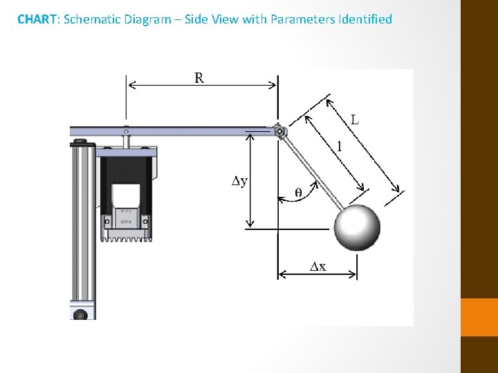 CHART: Schematic Diagram – Side View with Parameters Identified 