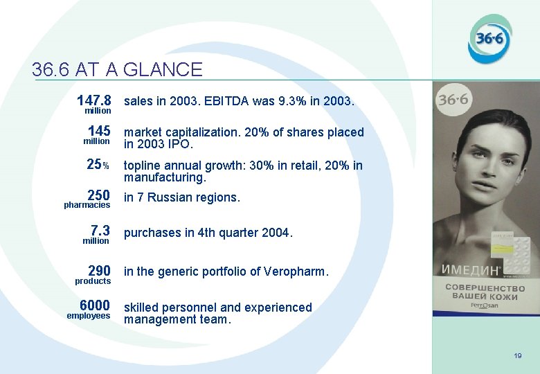 36. 6 AT A GLANCE 147. 8 sales in 2003. EBITDA was 9. 3%