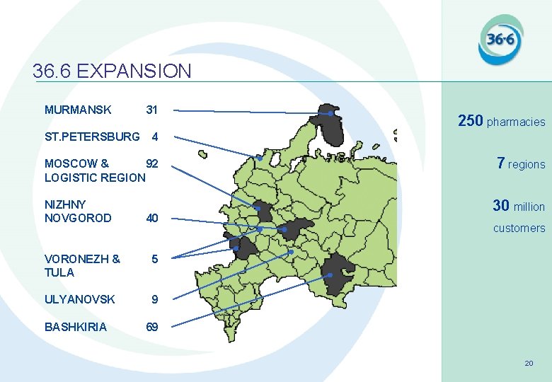 36. 6 EXPANSION MURMANSK ST. PETERSBURG 31 4 MOSCOW & 92 LOGISTIC REGION NIZHNY