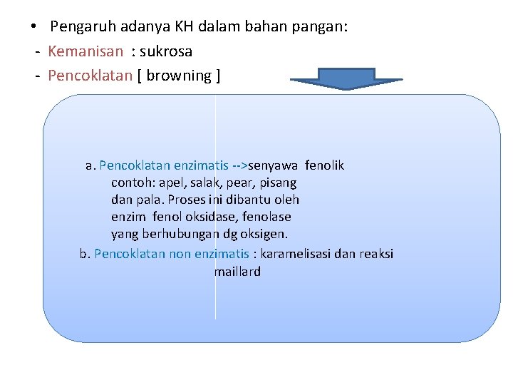  • Pengaruh adanya KH dalam bahan pangan: - Kemanisan : sukrosa - Pencoklatan