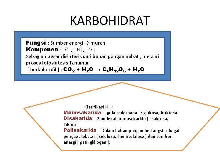 KARBOHIDRAT Fungsi : Sumber energi → murah Komponen : [ C ], [ H