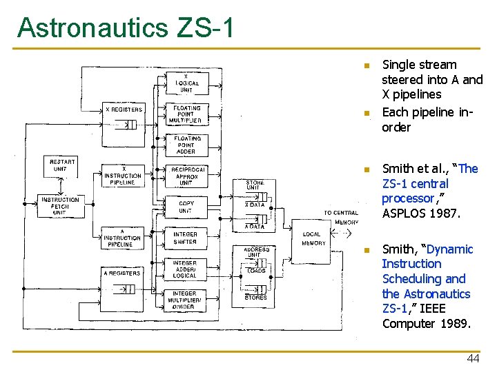 Astronautics ZS-1 n n Single stream steered into A and X pipelines Each pipeline Astronautics ZS-1 n n Single stream steered into A and X pipelines Each pipeline