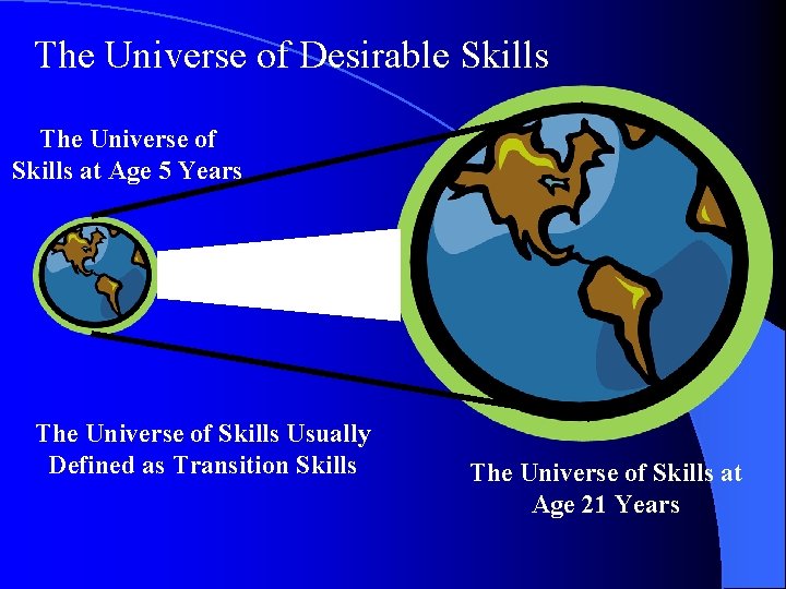 The Universe of Desirable Skills The Universe of Skills at Age 5 Years The