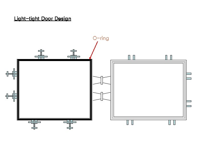 Light-tight Door Design O-ring 