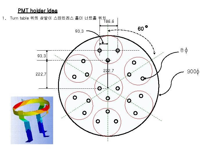 PMT holder idea 1. Turn table 위의 삼발이 스테인레스 홀더 너트홀 위치 186. 6