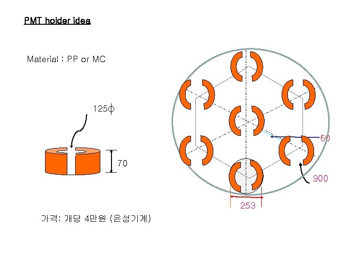 PMT holder idea Material : PP or MC 125 60 70 900 253 가격: