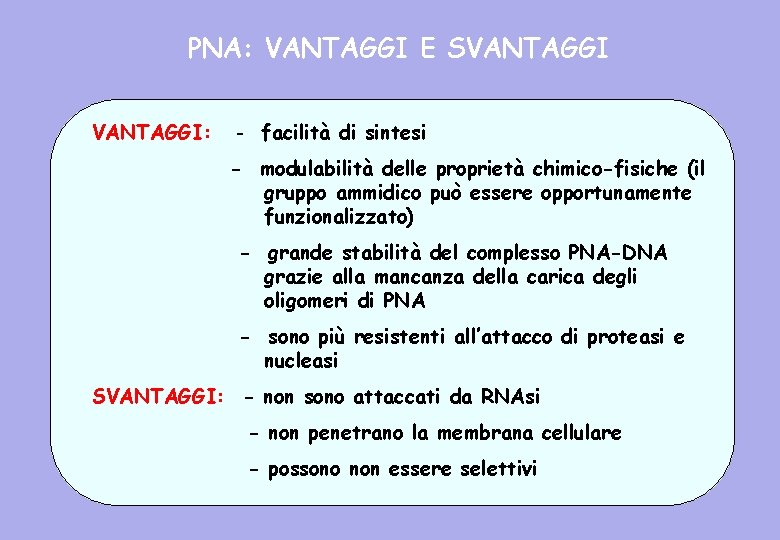 PNA: VANTAGGI E SVANTAGGI: - facilità di sintesi - modulabilità delle proprietà chimico-fisiche (il