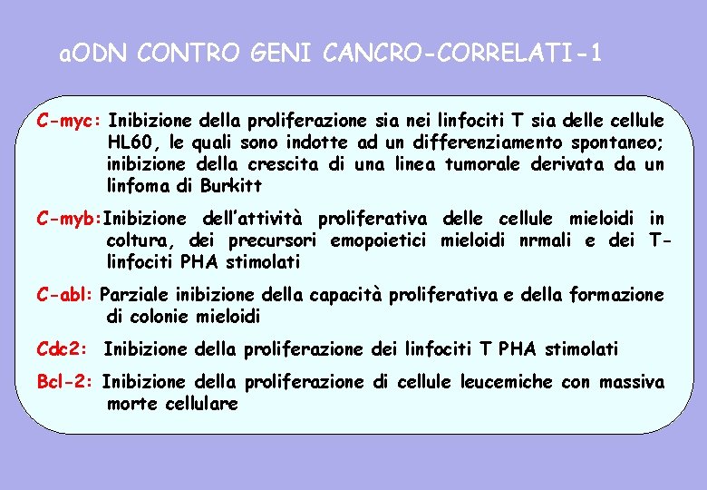 a. ODN CONTRO GENI CANCRO-CORRELATI-1 C-myc: Inibizione della proliferazione sia nei linfociti T sia