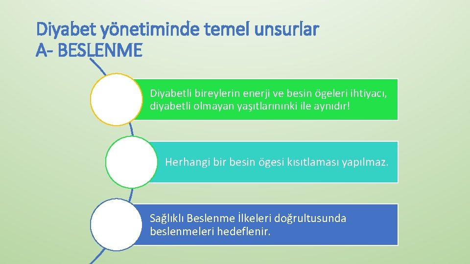 Diyabet yönetiminde temel unsurlar A- BESLENME Diyabetli bireylerin enerji ve besin ögeleri ihtiyacı, diyabetli