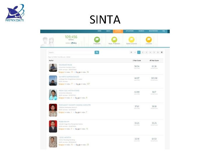 SINTA 