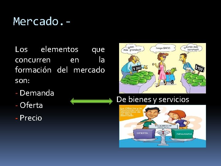 Mercado. Los elementos que concurren en la formación del mercado son: - Demanda -