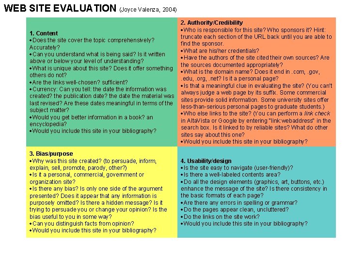 WEB SITE EVALUATION (Joyce Valenza, 2004) 1. Content Does the site cover the topic