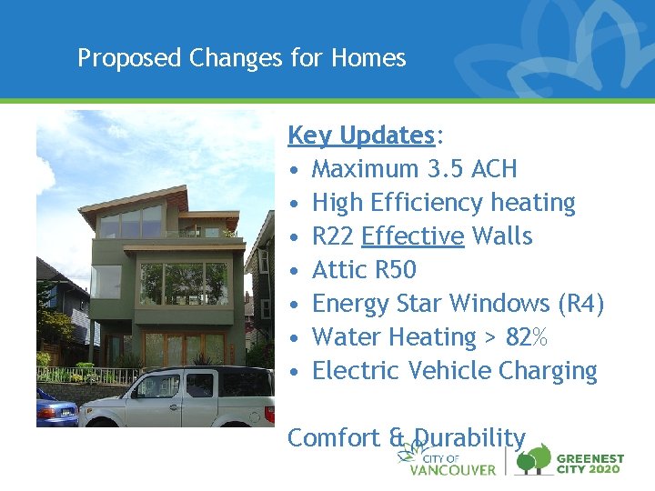 Proposed Changes for Homes Key Updates: • Maximum 3. 5 ACH • High Efficiency