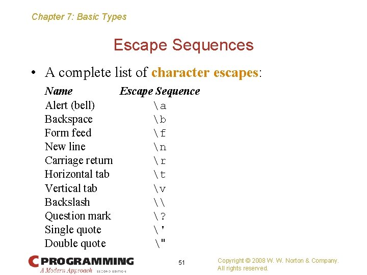 Chapter 7: Basic Types Escape Sequences • A complete list of character escapes: Name