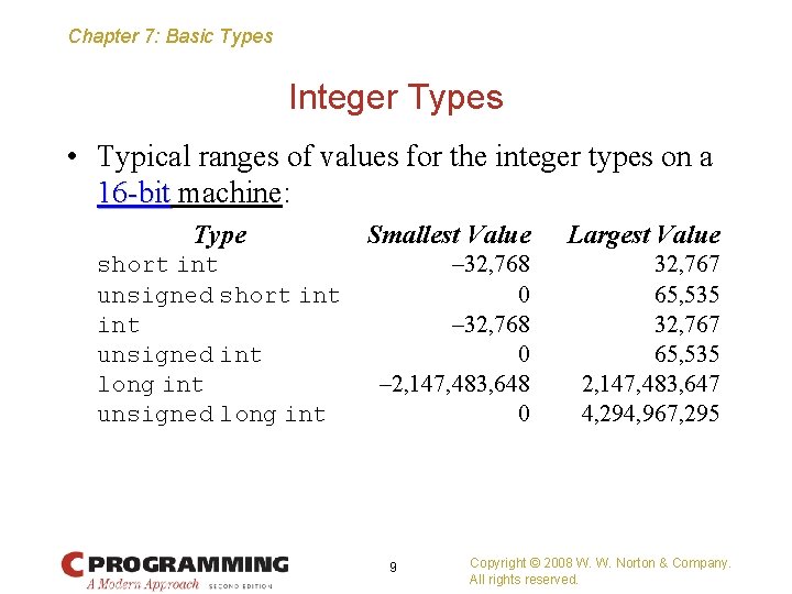 Chapter 7: Basic Types Integer Types • Typical ranges of values for the integer