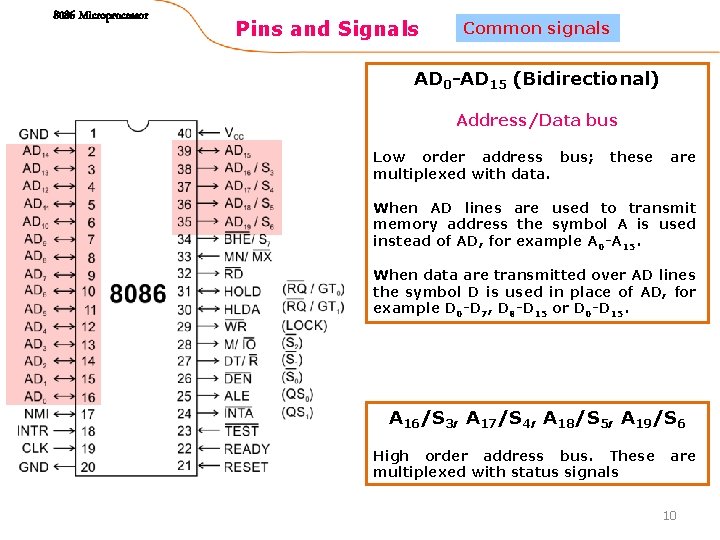 8086 Microprocessor Pins and Signals Common signals AD 0 -AD 15 (Bidirectional) Address/Data bus 8086 Microprocessor Pins and Signals Common signals AD 0 -AD 15 (Bidirectional) Address/Data bus